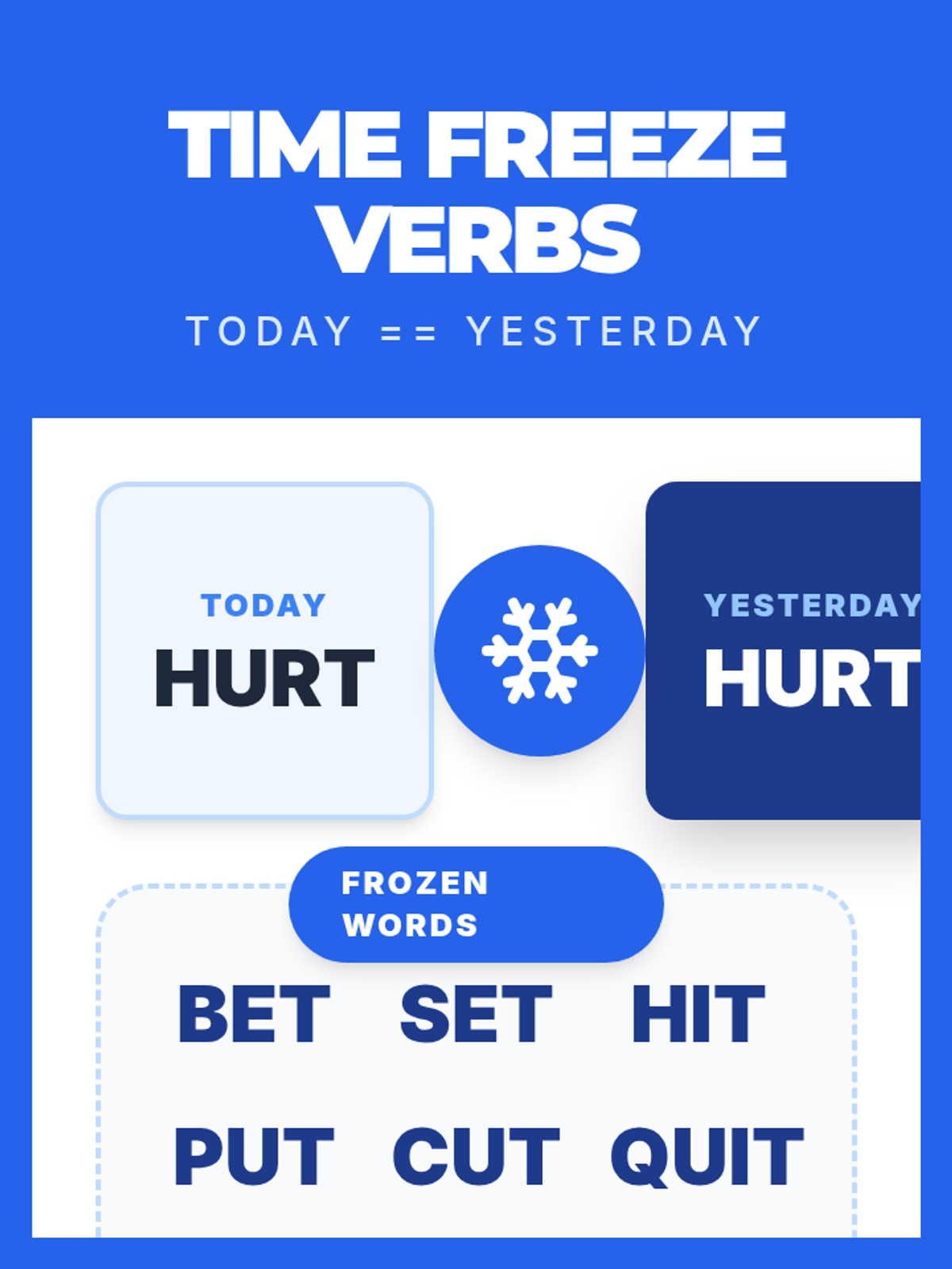Time Freeze Verbs • Lesson • Lenny Learning