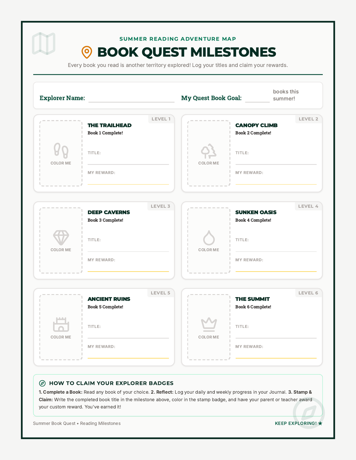 Book Quest Milestone Chart page 1