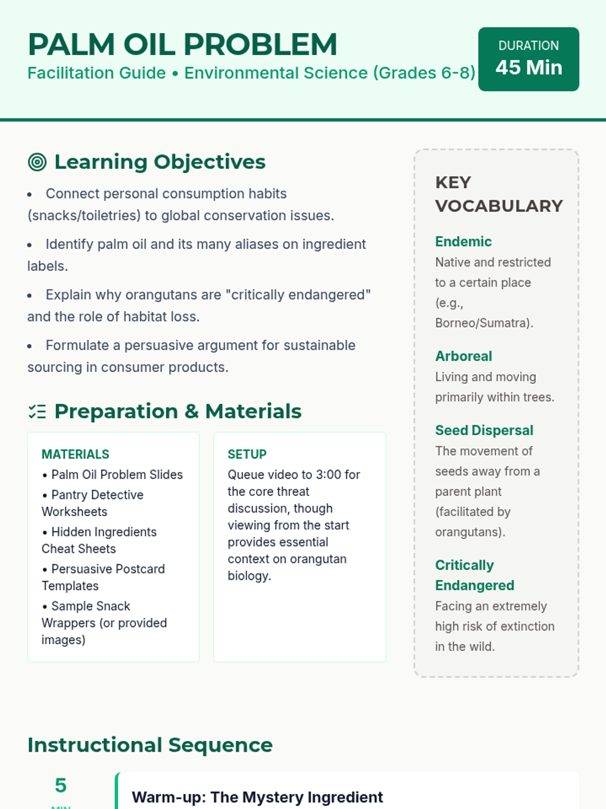 Palm Oil Problem Teacher Guide • Material • Lenny Learning