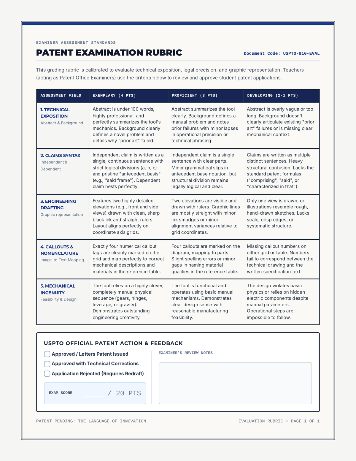 Invention Patent Rubric page 1