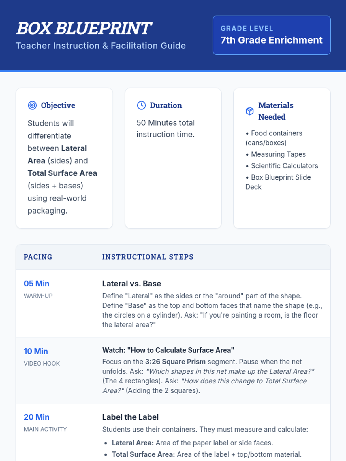 Box Blueprint • Lesson • Lenny.com