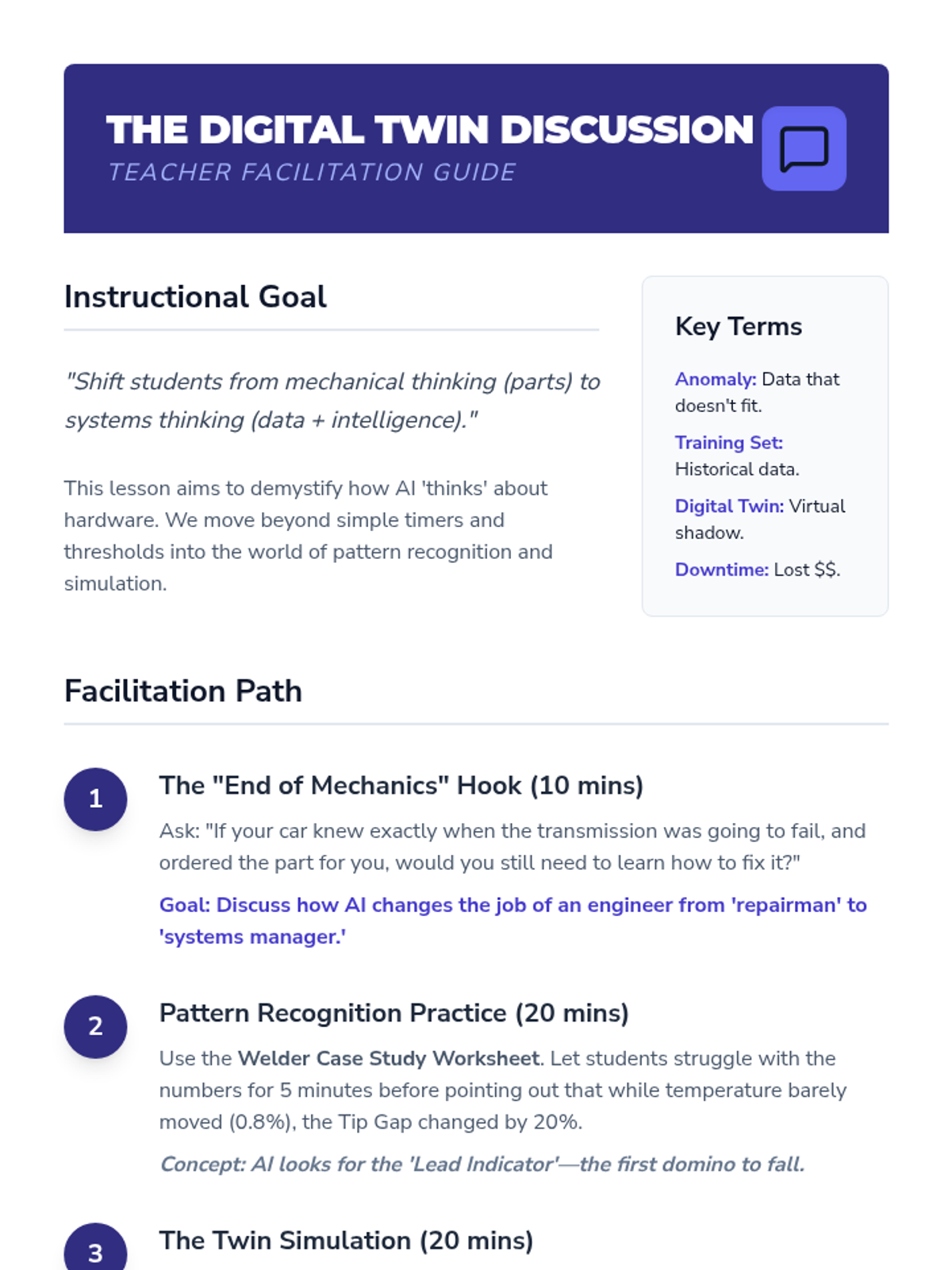 Digital Twin Facilitation Guide • Material • Lenny Learning