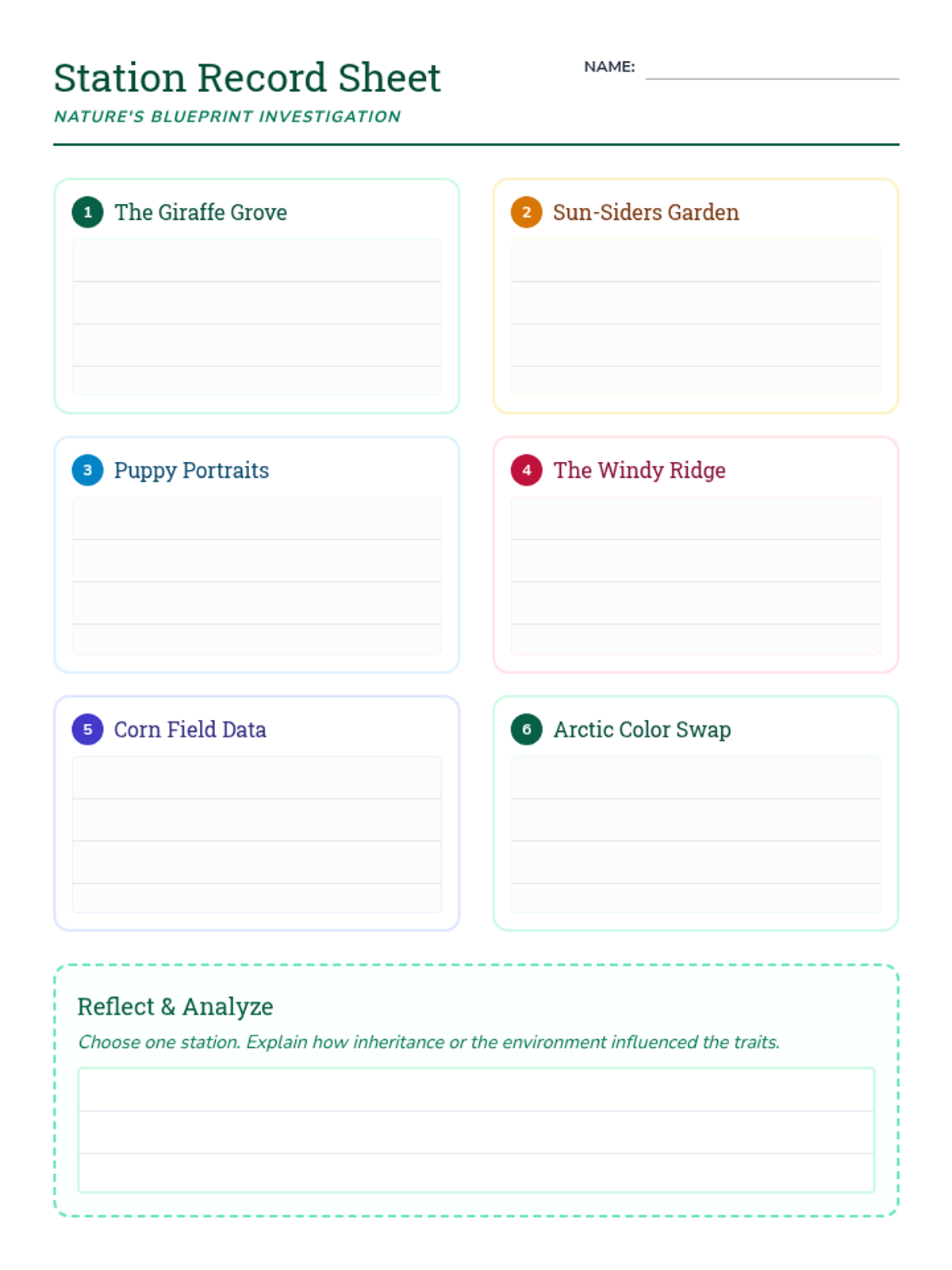 Trait Tracker Recording Sheet