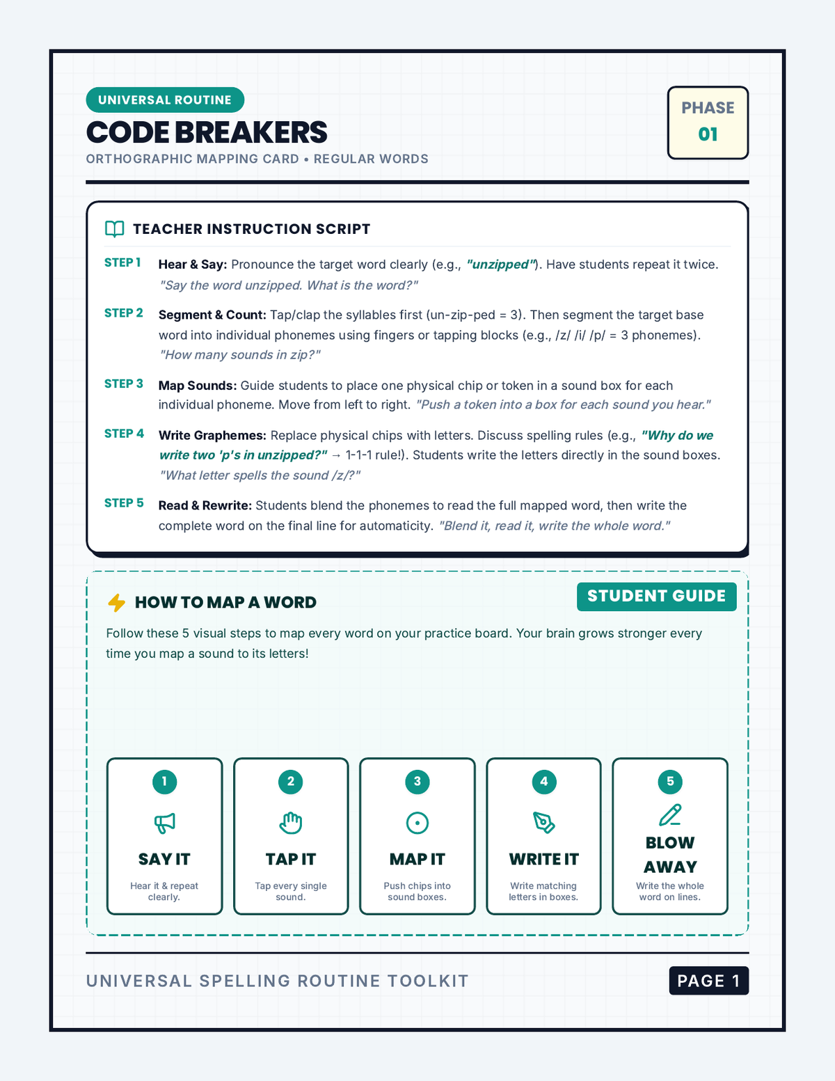 Routine Forge Cards page 1
