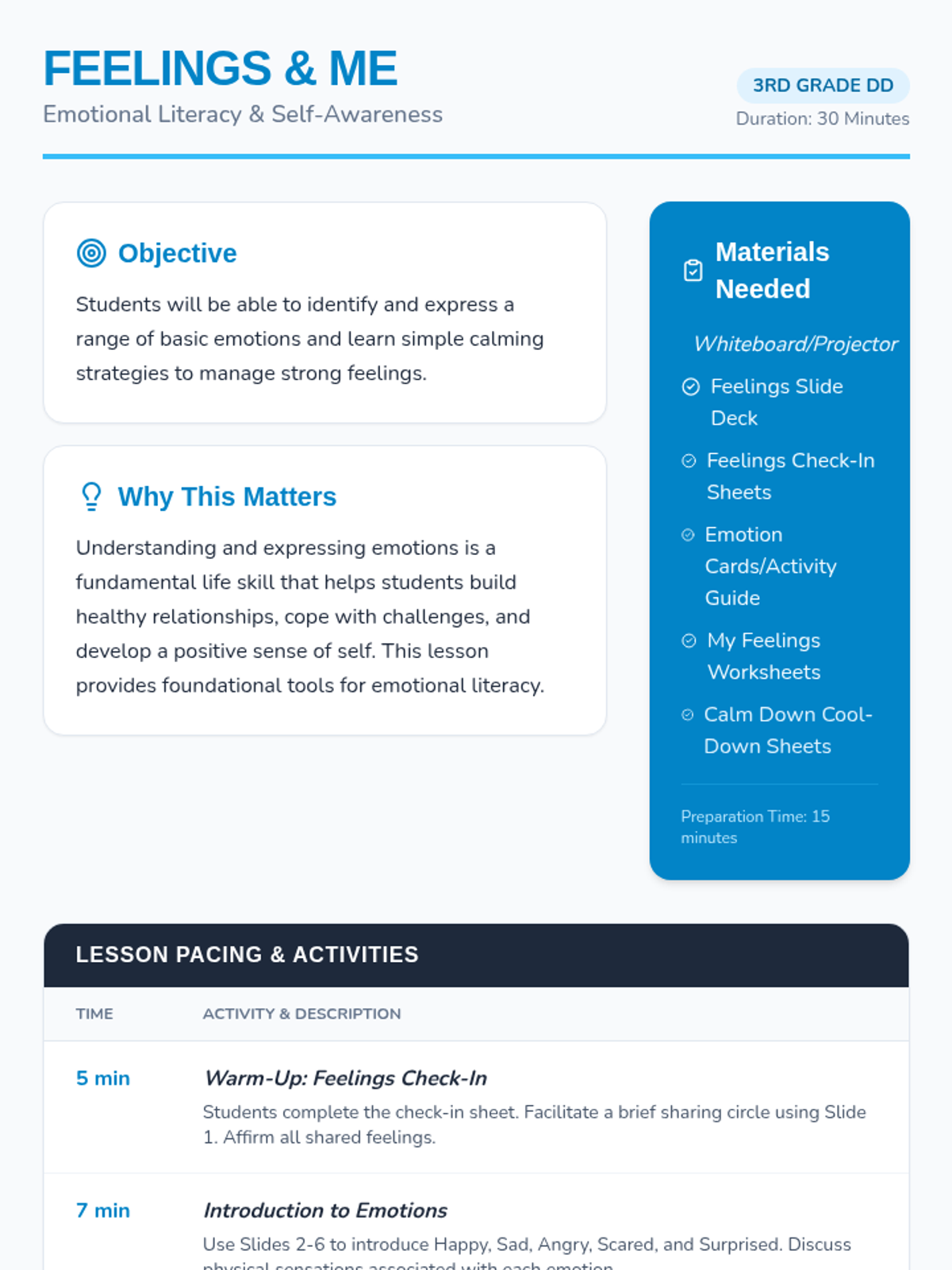 Mood Map Lesson Plan • Material • Lenny Learning