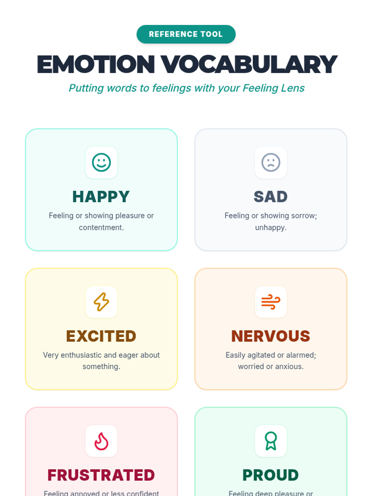 Feeling Lens Emotion Chart • Material • Lenny Learning