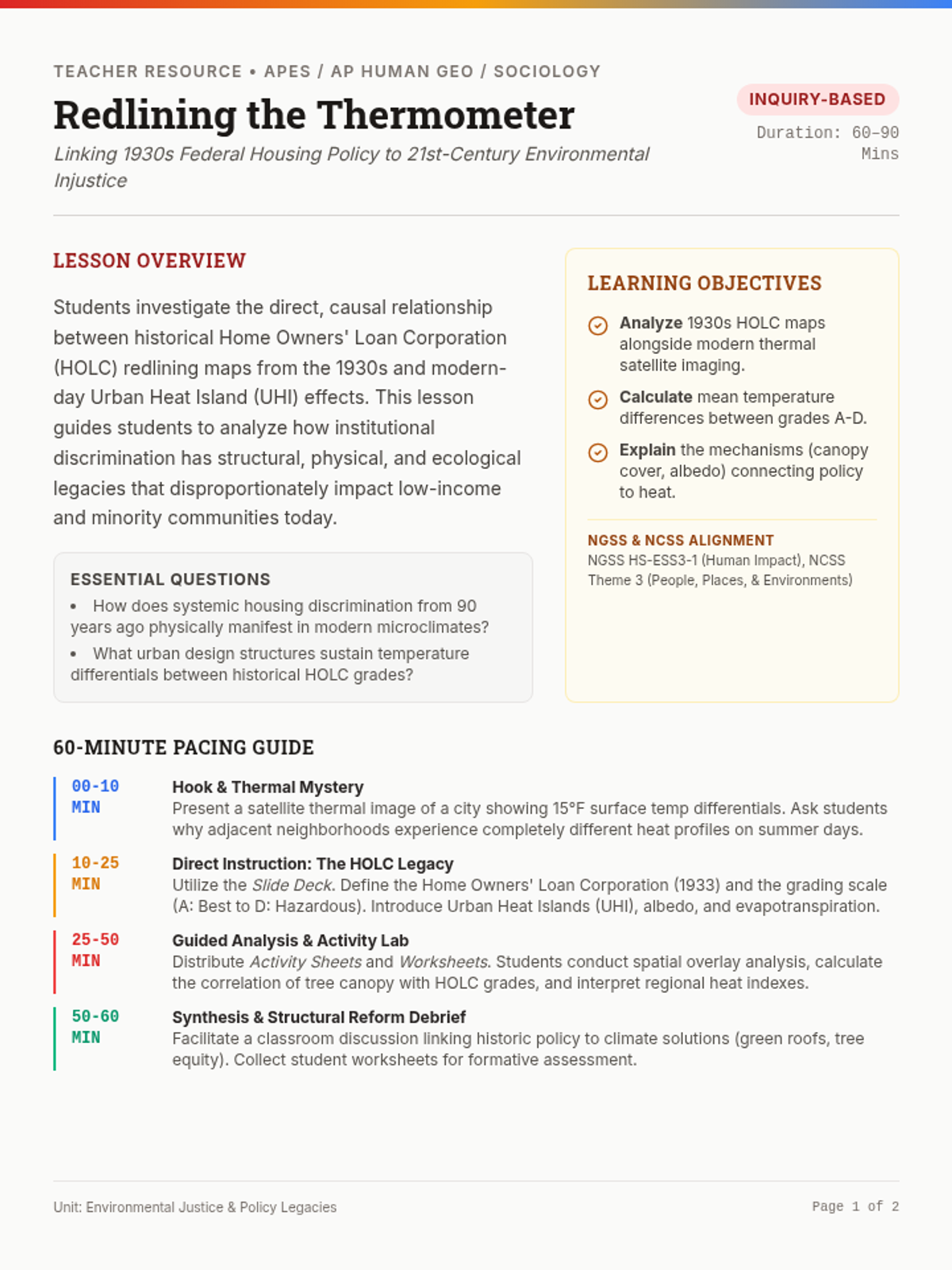Redlining Thermometer Lesson Plan