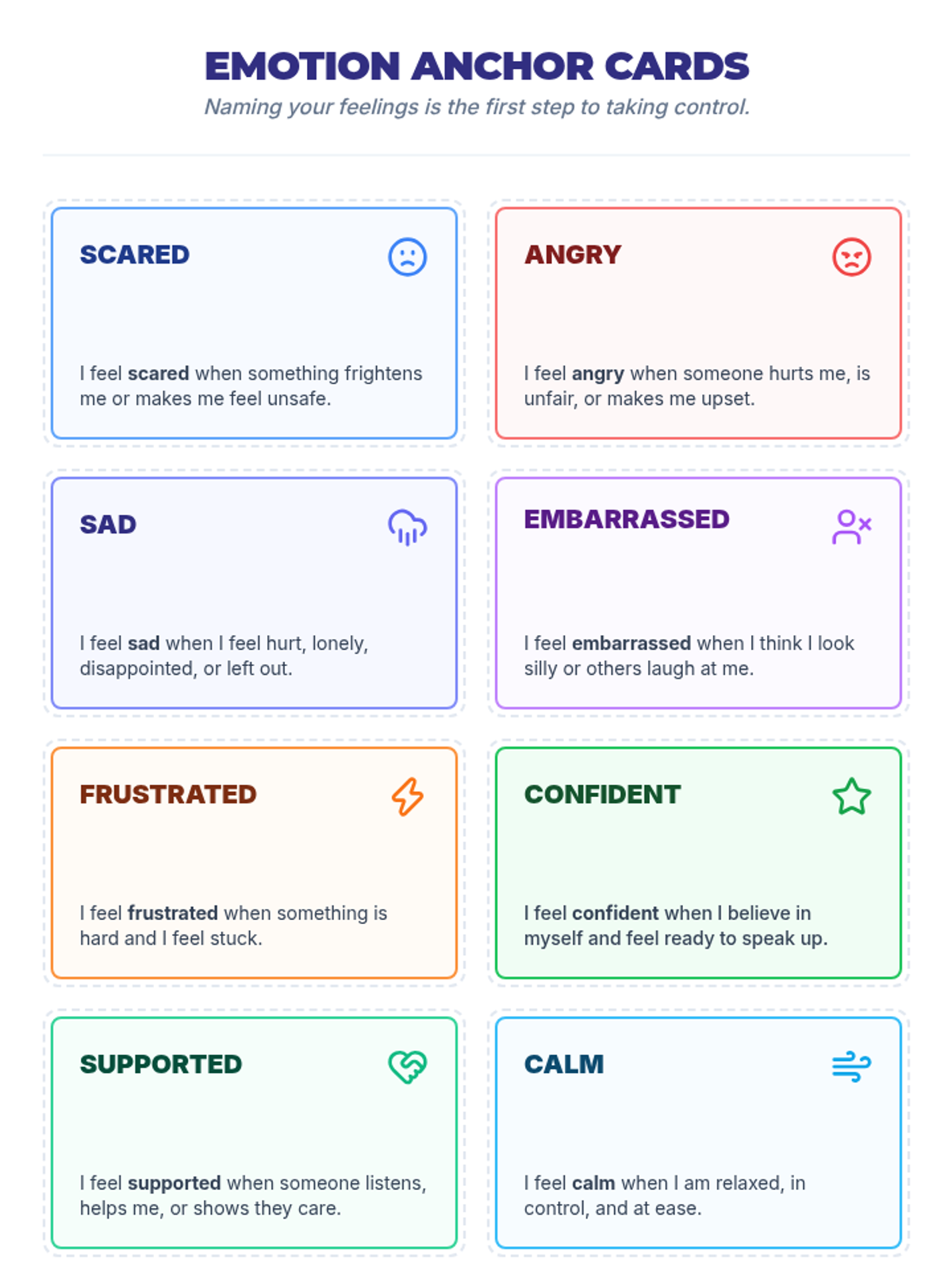 Emotion Anchor Cards • Material • Lenny Learning