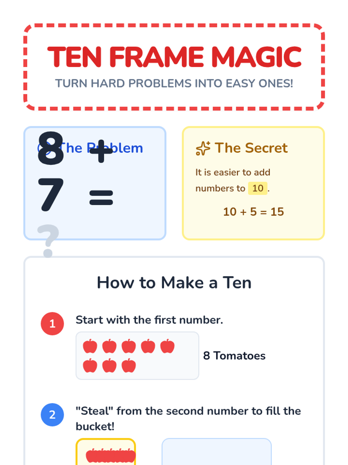 Ten Frame Magic Anchor Chart • Material • Lenny Learning