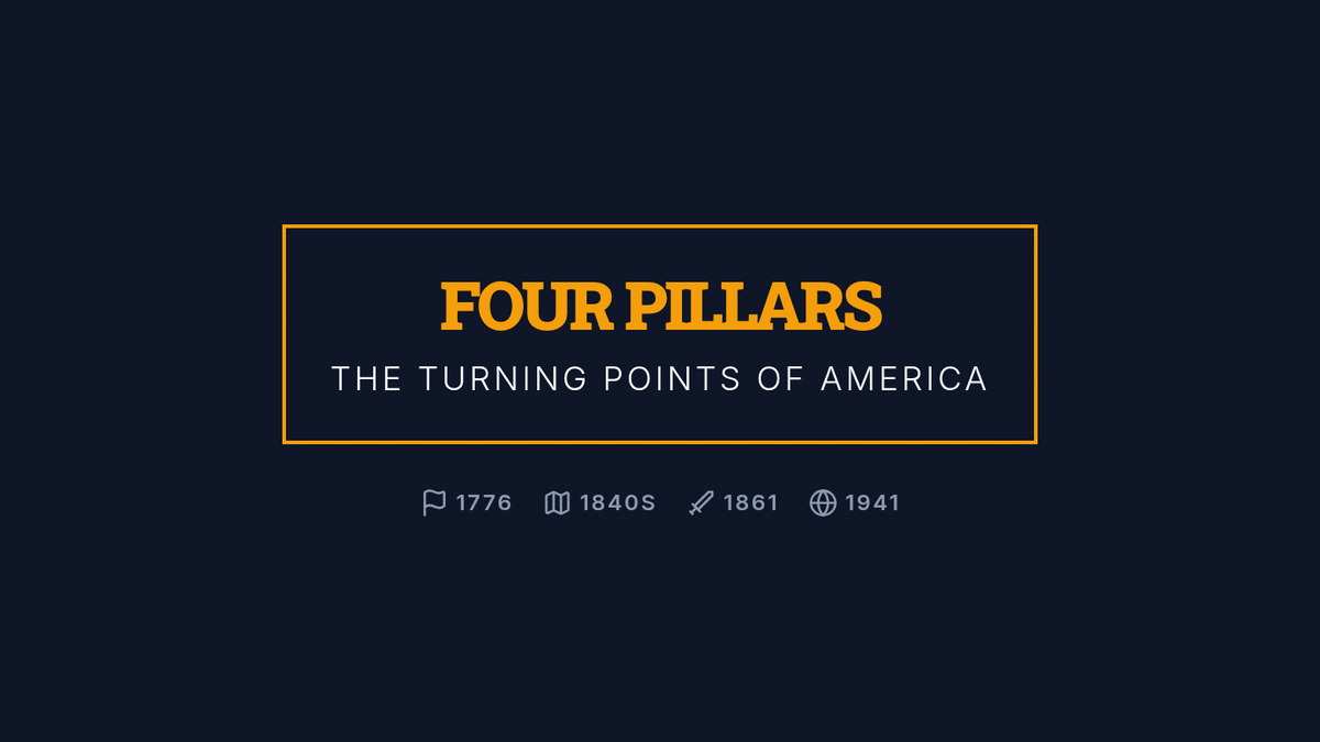 Four Pillars Slides