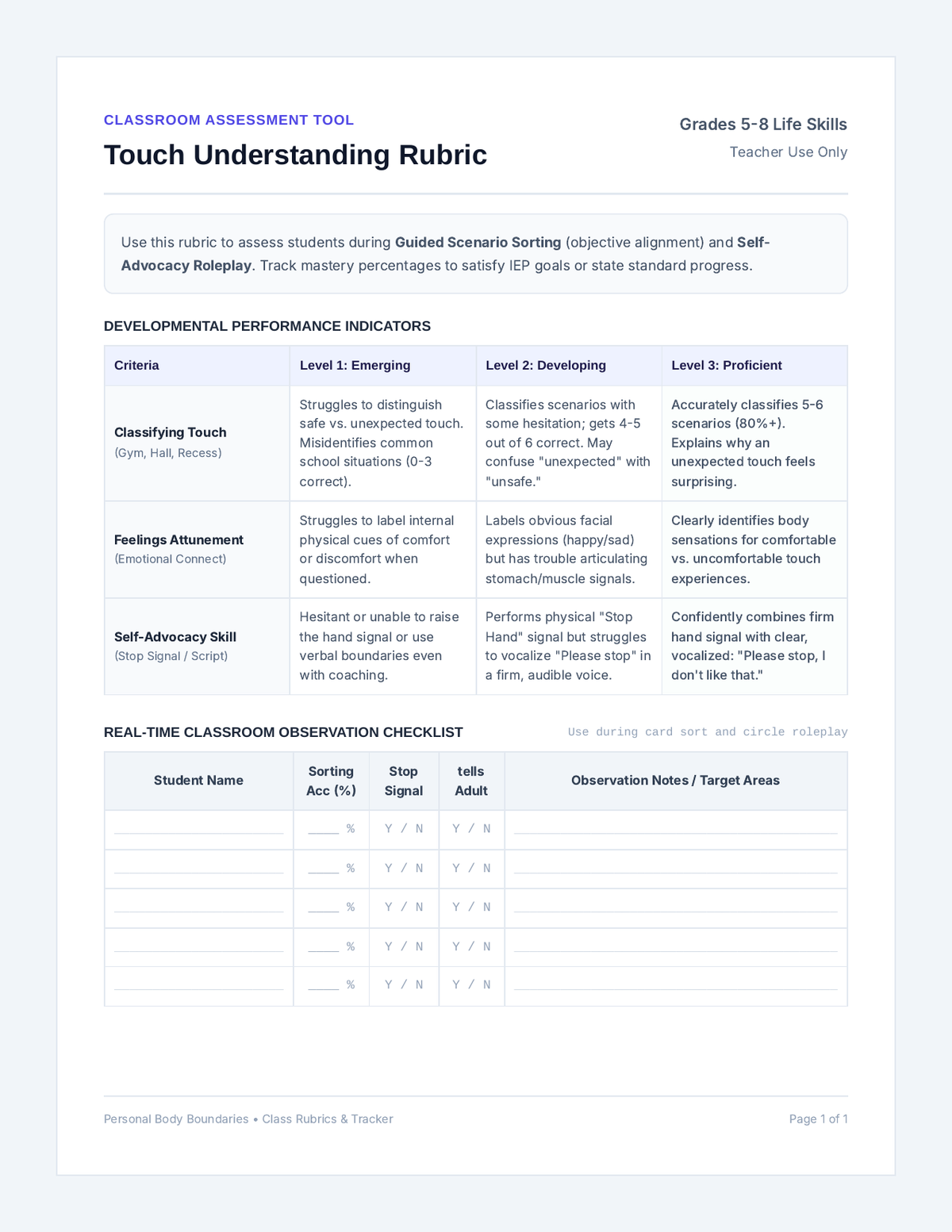 Touch Understanding Rubric page 1