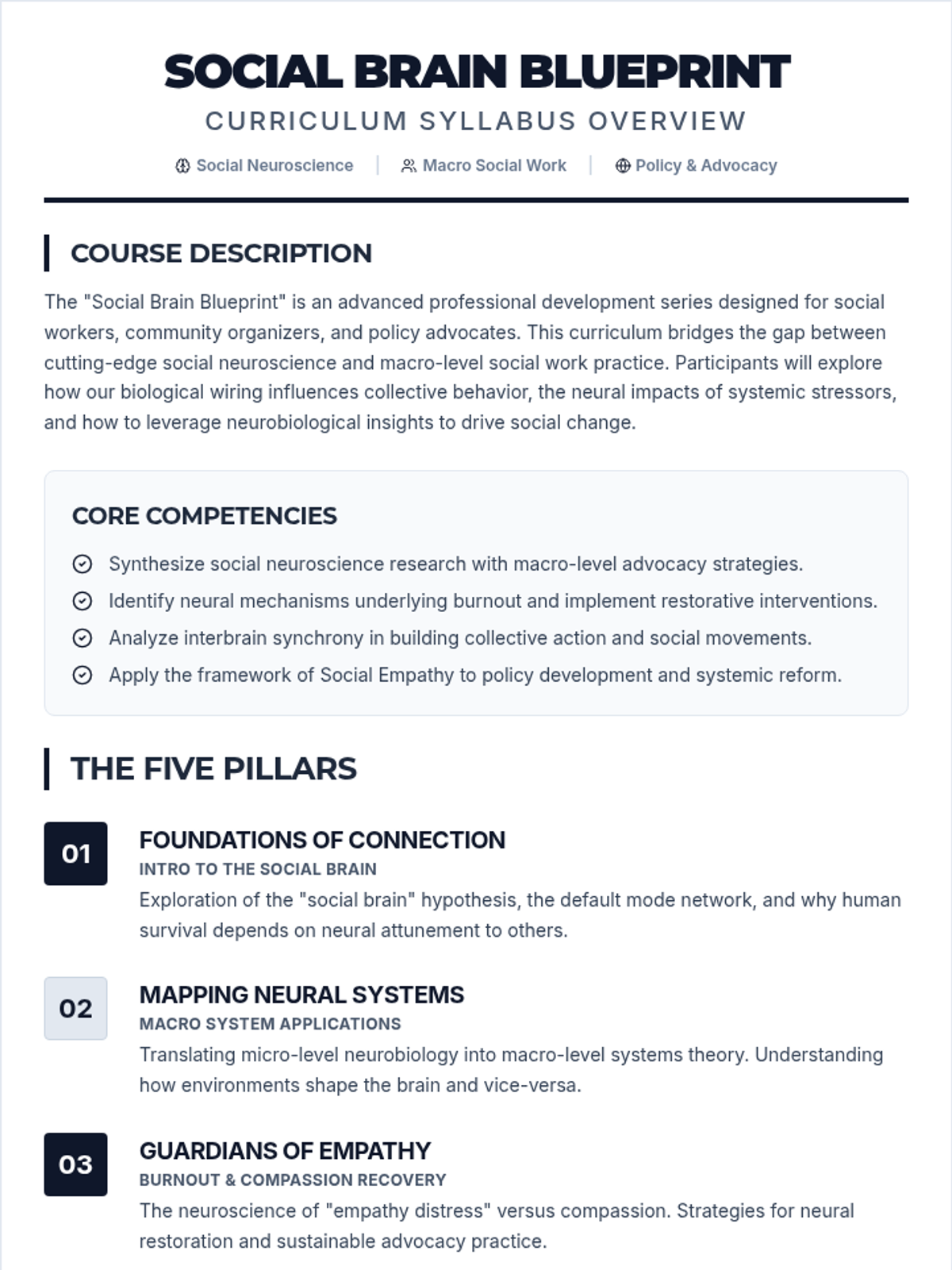 Blueprint Curriculum Syllabus