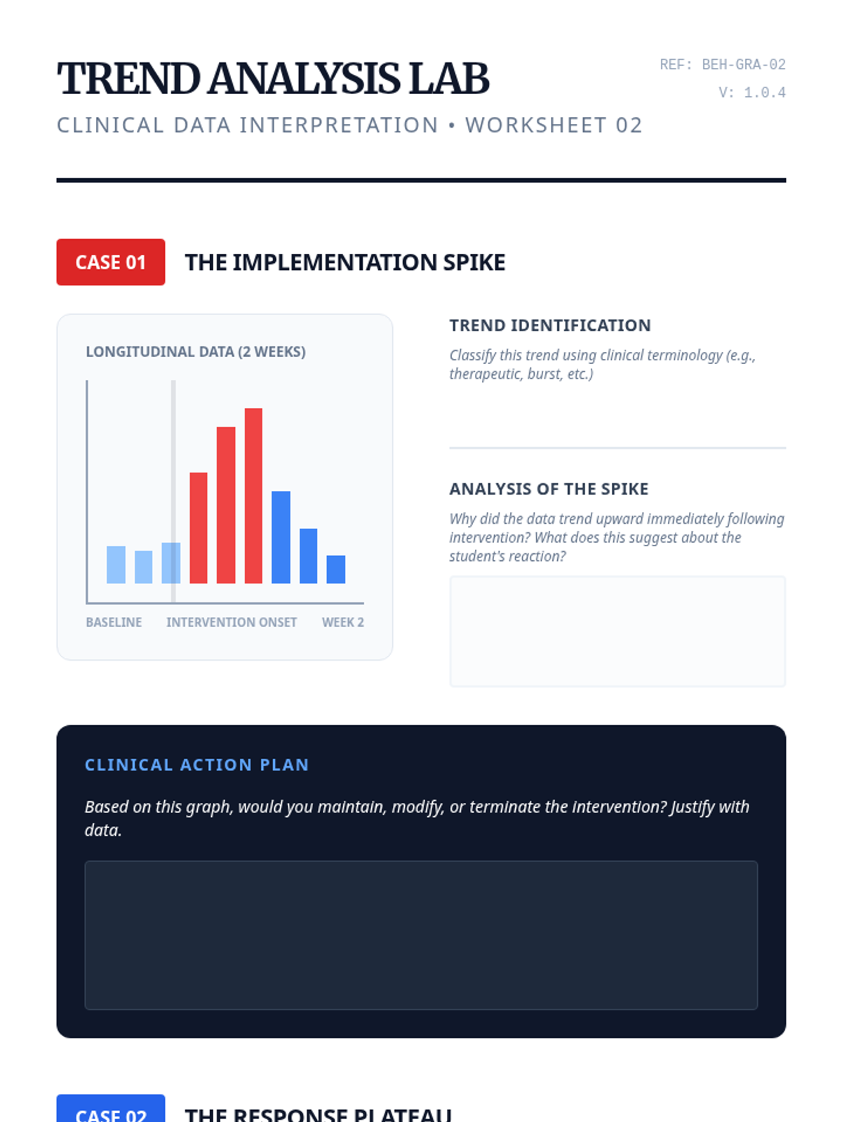 Trend Interpretation • Lesson • Lenny Learning
