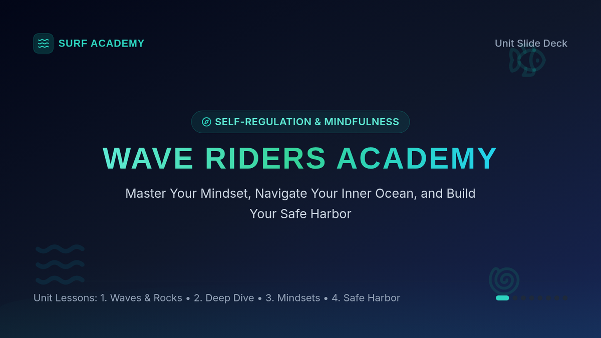 Wave Riders Slides