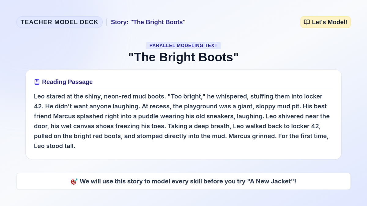 Jacket Journeys Modeling Slides