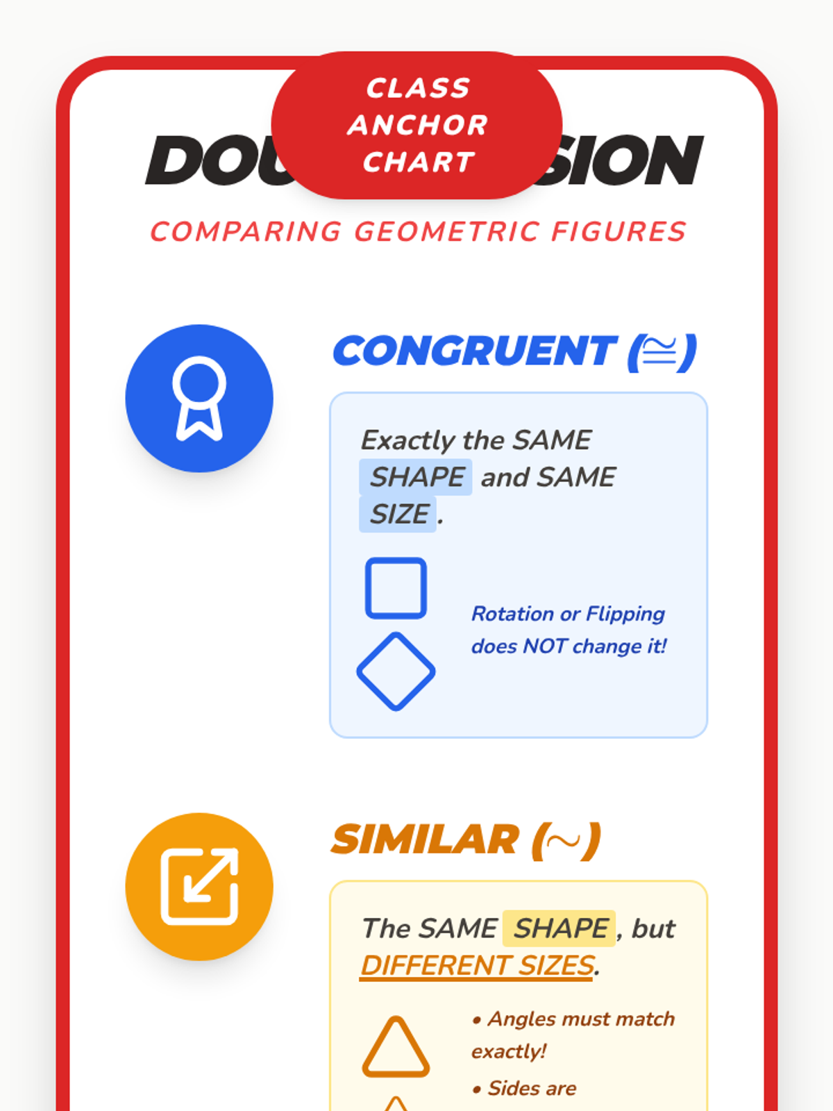 Double Vision Anchor Chart Reference Sheet • Material • Lenny Learning