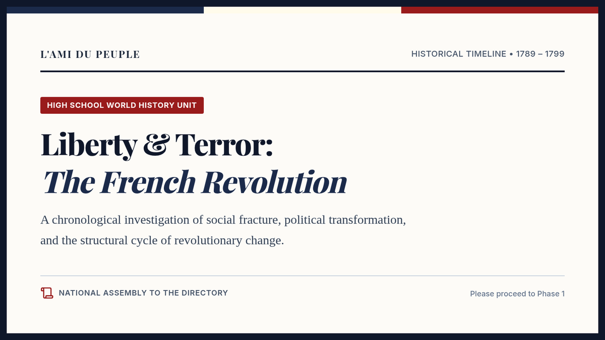 Terror and Triumph Slides
