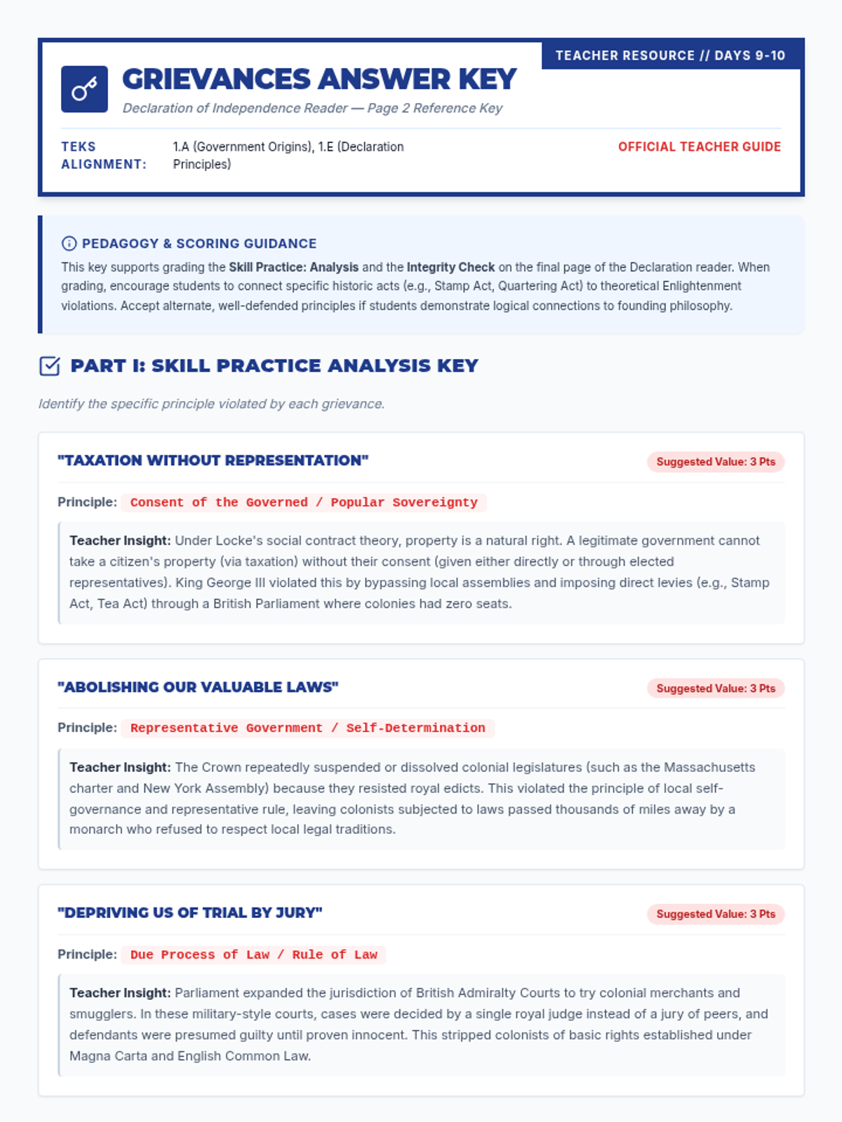 Declaration Grievances Answer Key