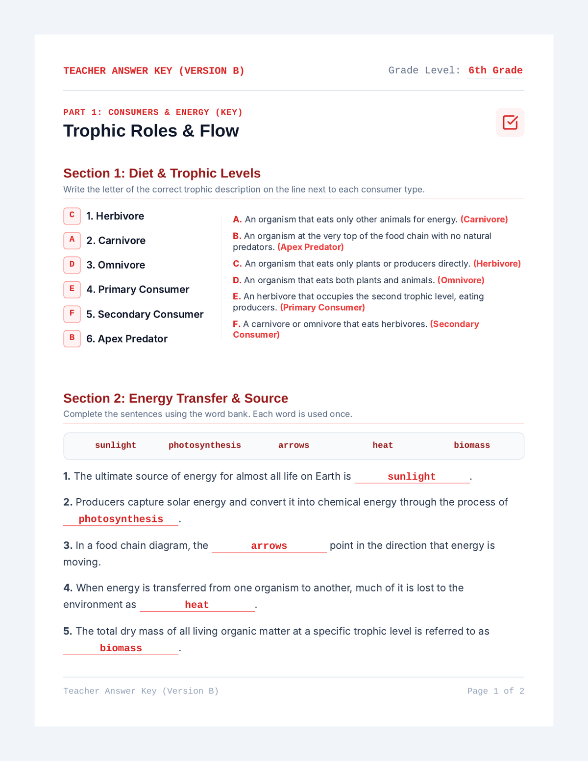 Eco Energy Alternative Key page 1