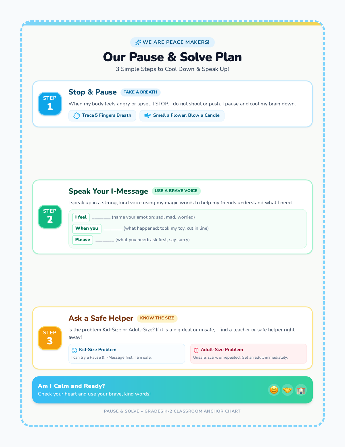 Interactive Anchor Chart page 1