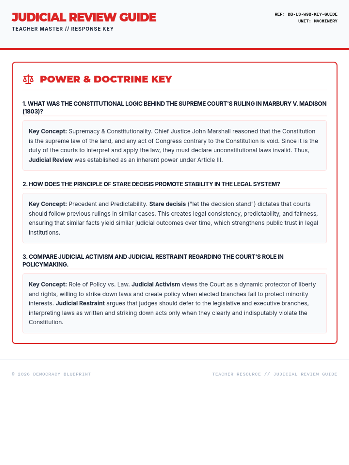 Judicial Review Key Guide