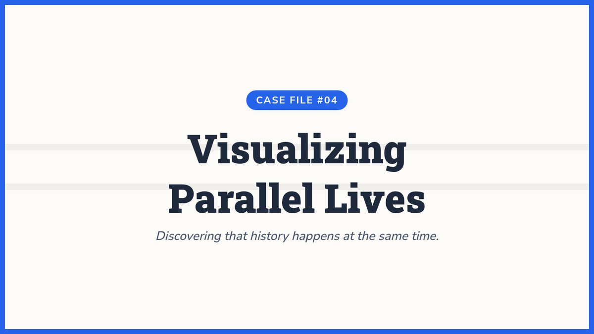 Visualizing Parallel Lives • Lesson • Lenny Learning