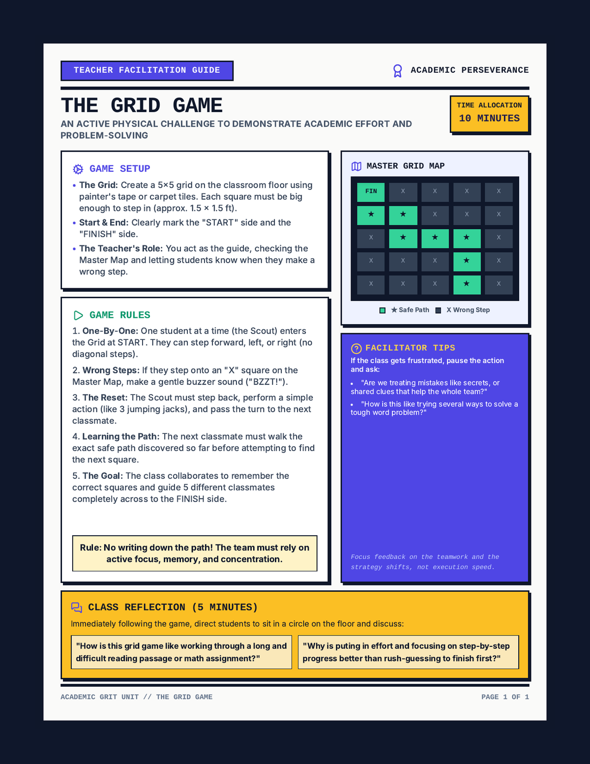 Grit Grid Game Guide page 1
