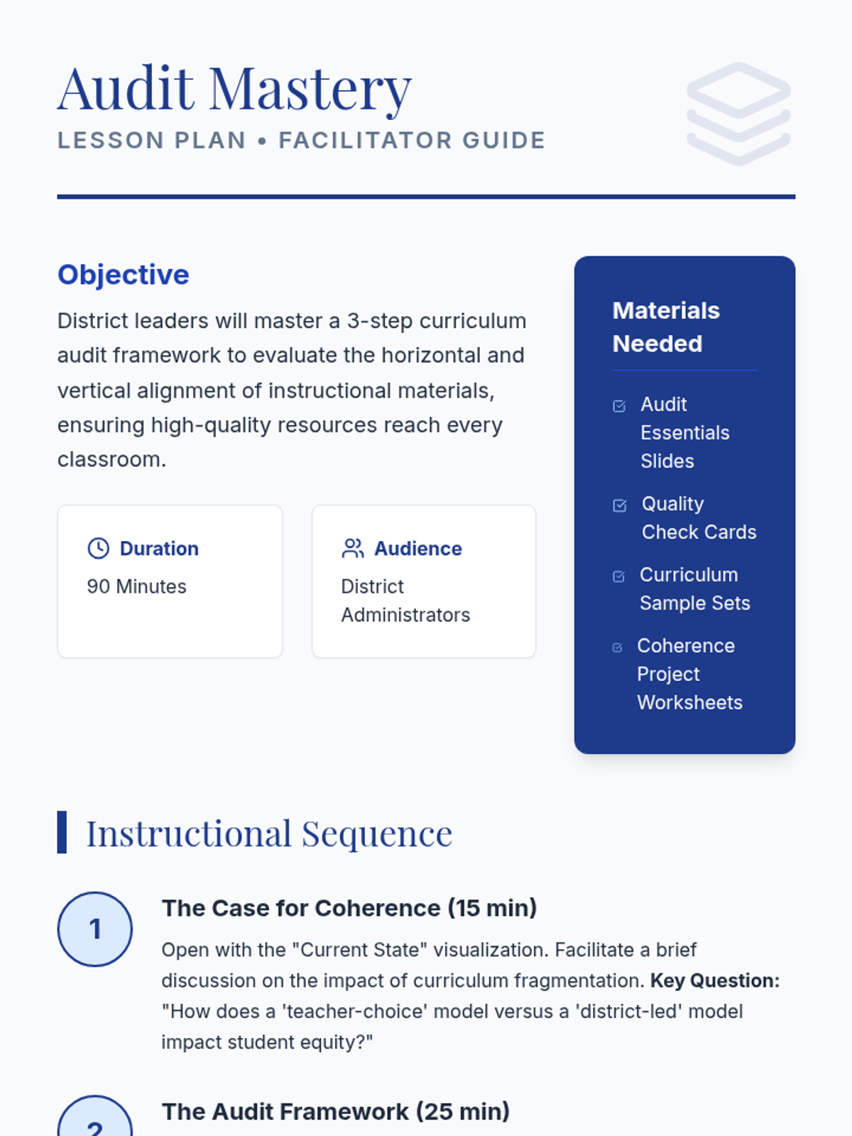 Audit Mastery Lesson Plan