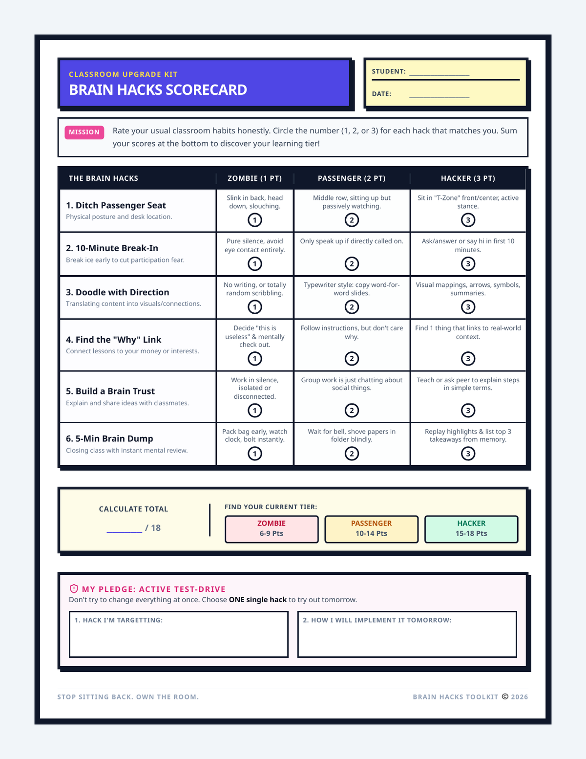 Brain Hacks Scorecard Worksheet page 1