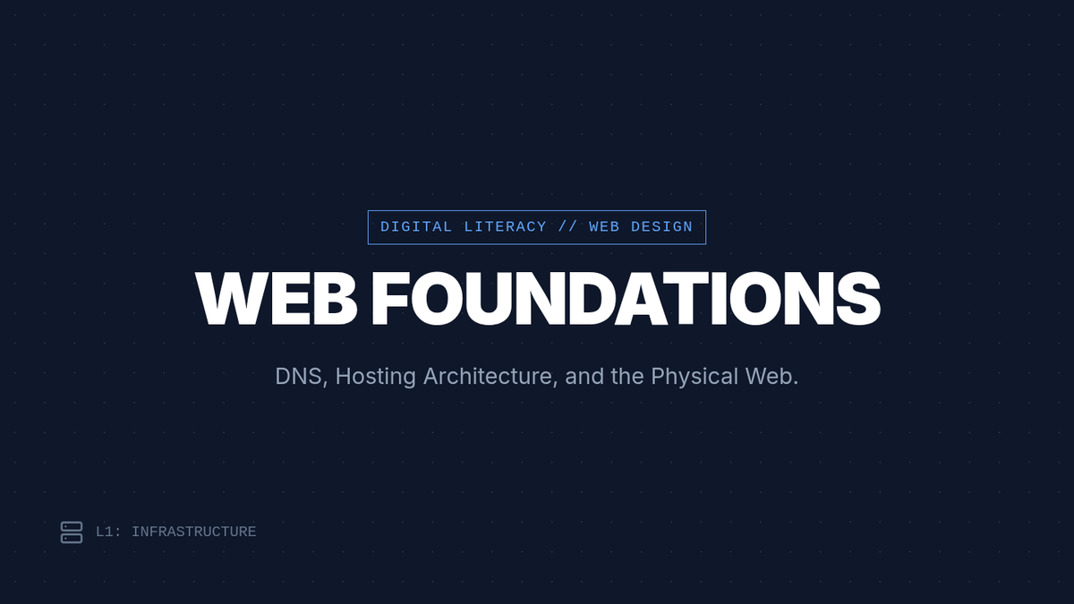 Web Foundations Slides