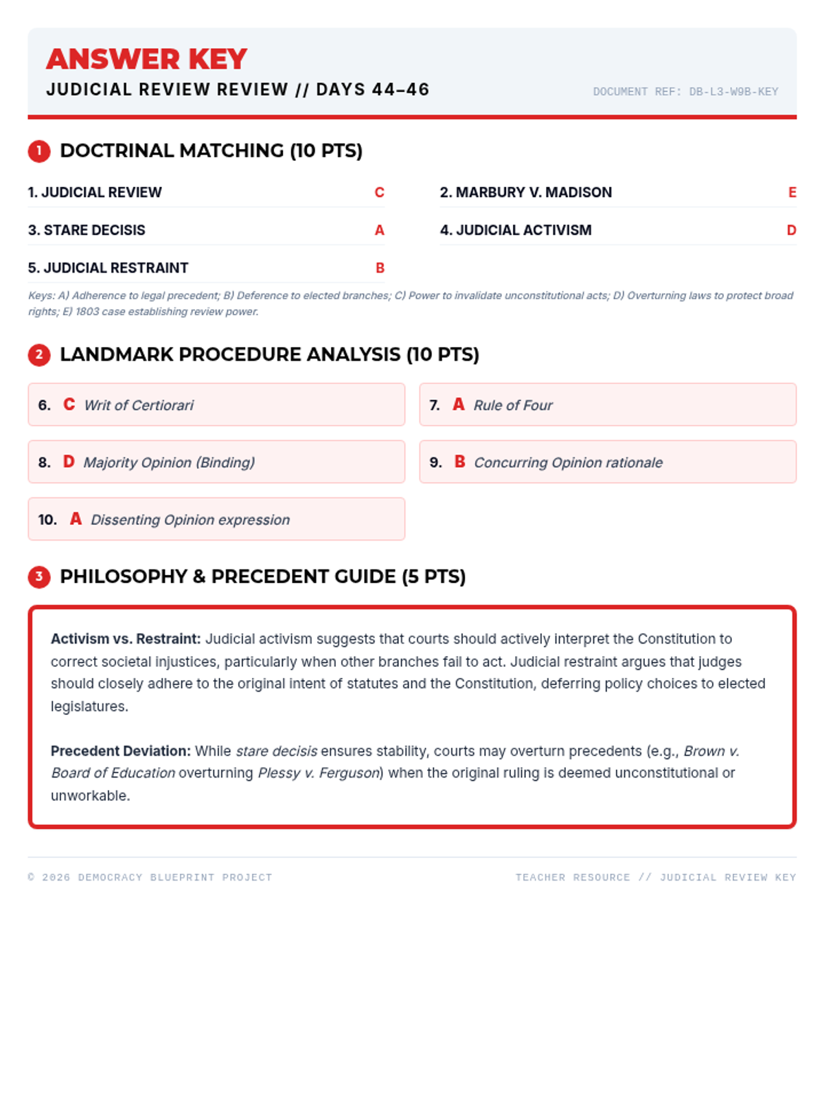 Judicial Review Key