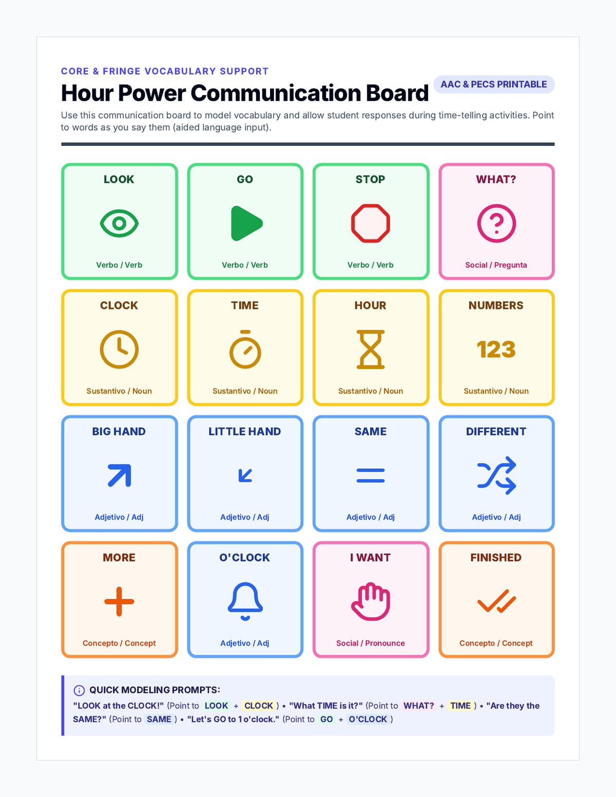Hour Power Communication Board page 1