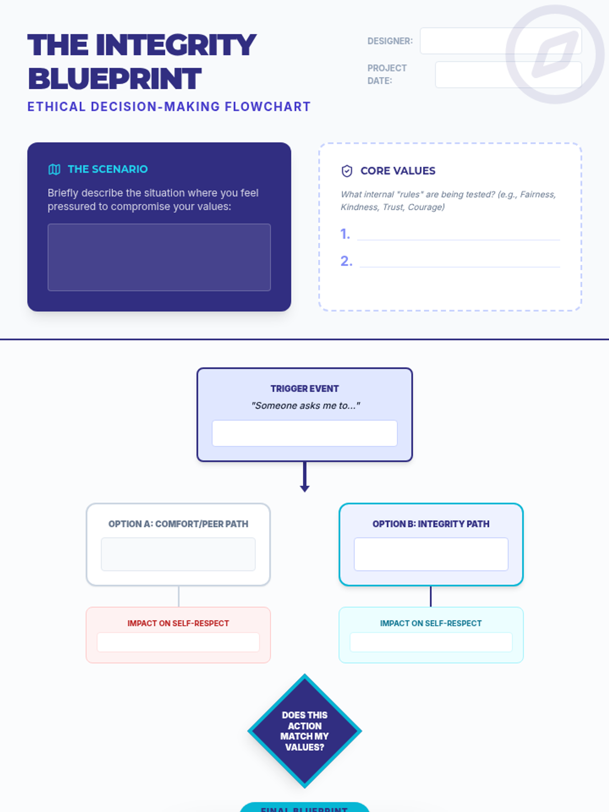 Integrity Flowchart Worksheet • Material • Lenny Learning