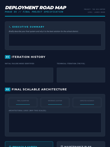 Deployment Road Map • Material • Lenny.com