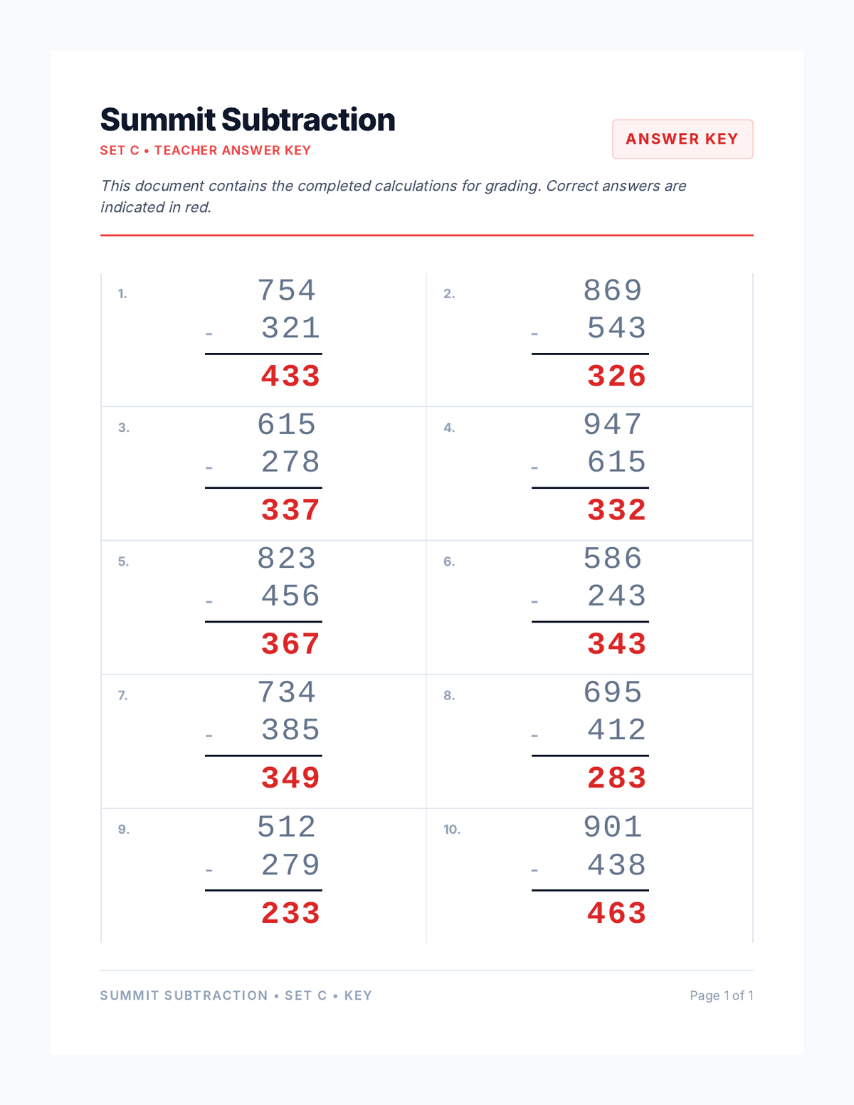 Summit Subtraction Key 3 page 1