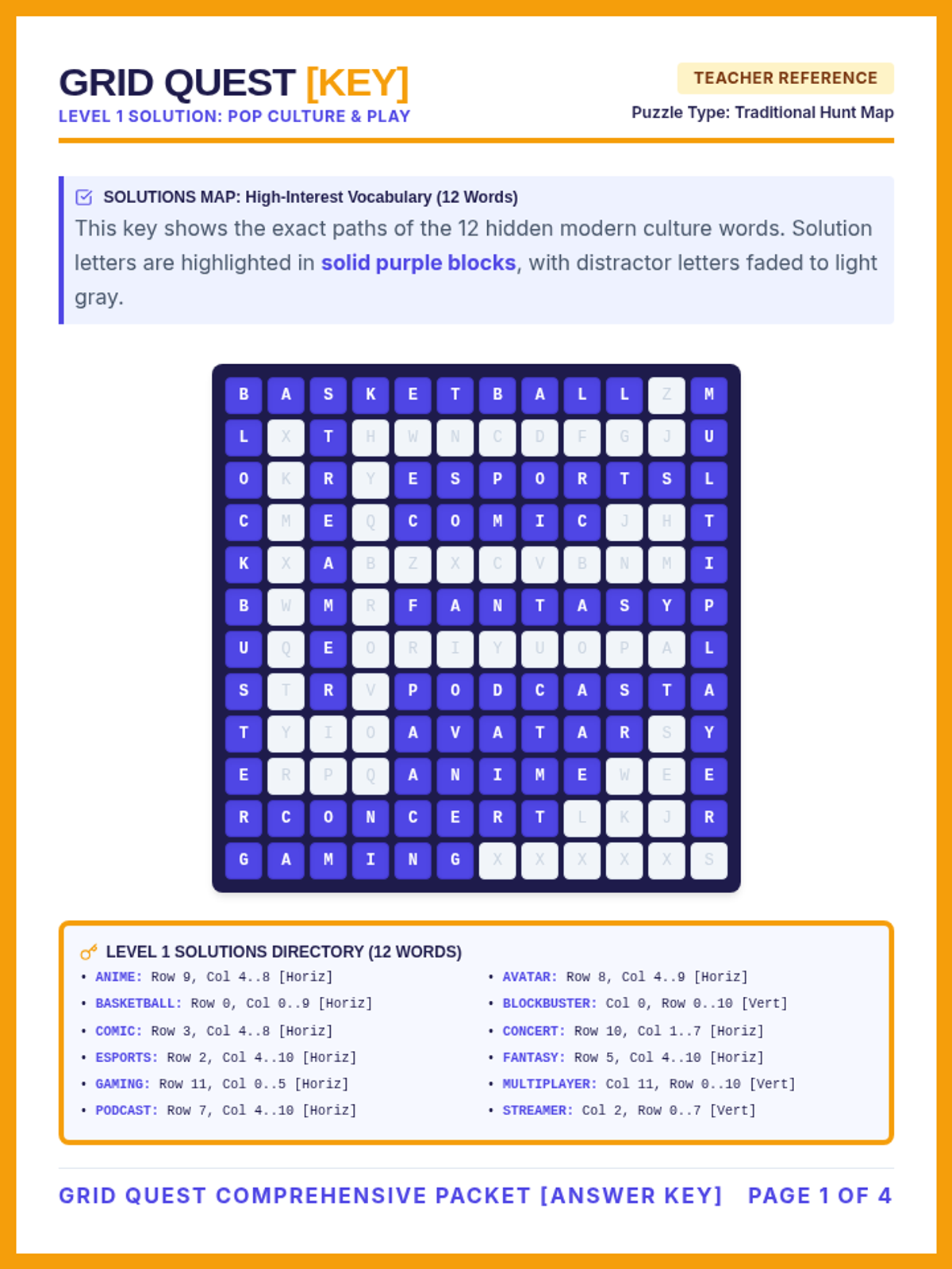 Grid Quest Teacher Key