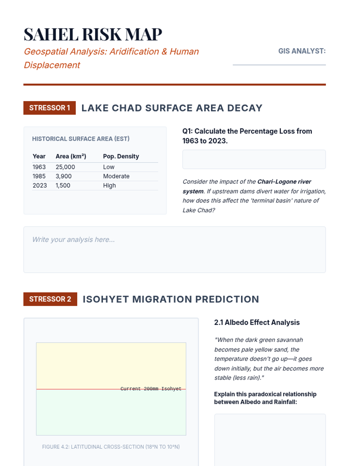 Sahel Risk Map Sheet • Material • Lenny Learning