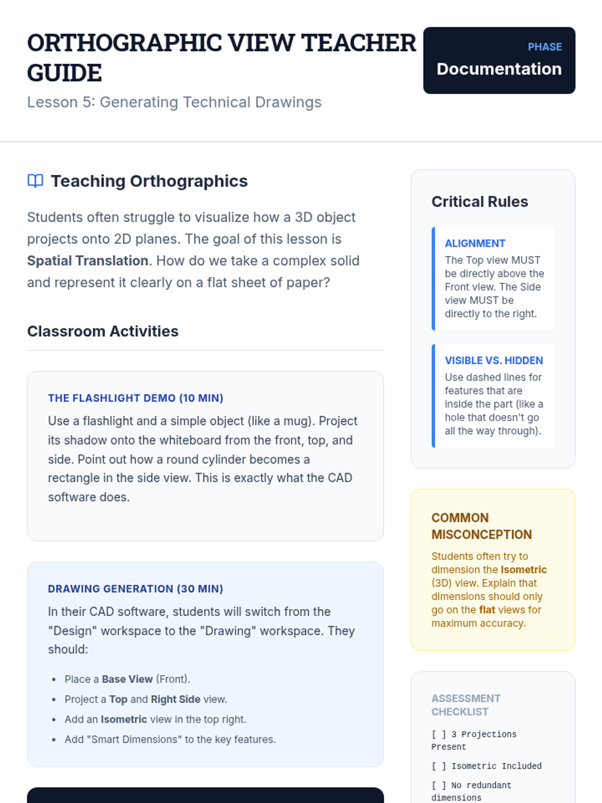 Generating Technical Drawings • Lesson • Lenny Learning