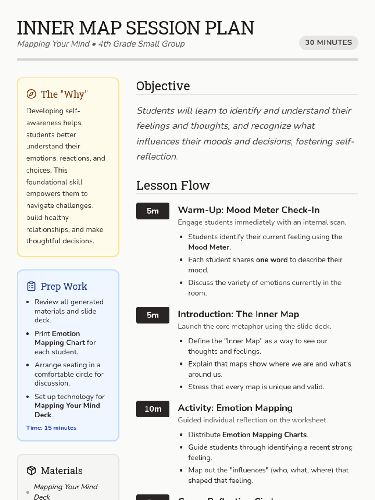 Inner Map Mapping Your Mind • Lesson • Lenny Learning