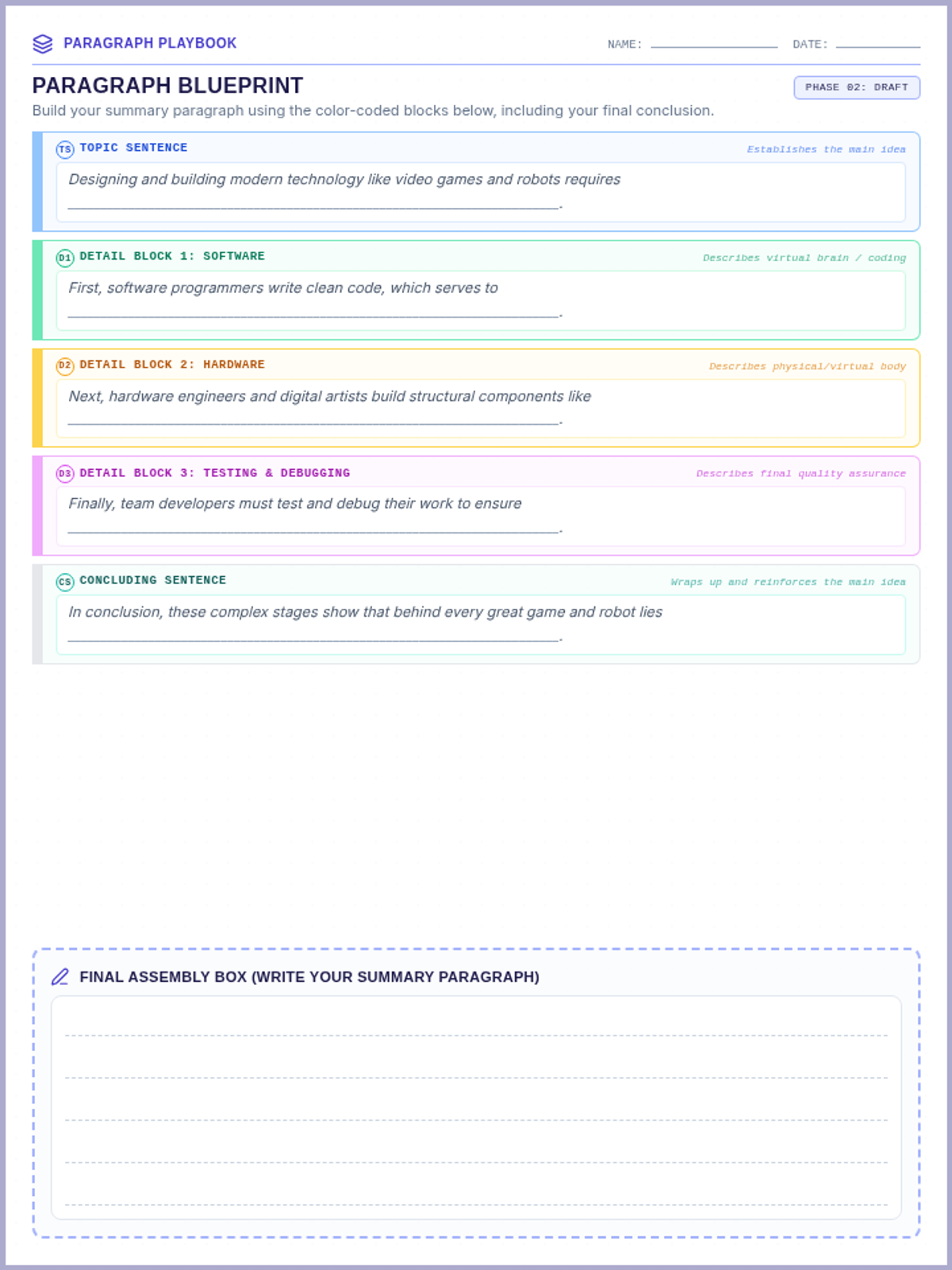 Paragraph Blueprint Organizer