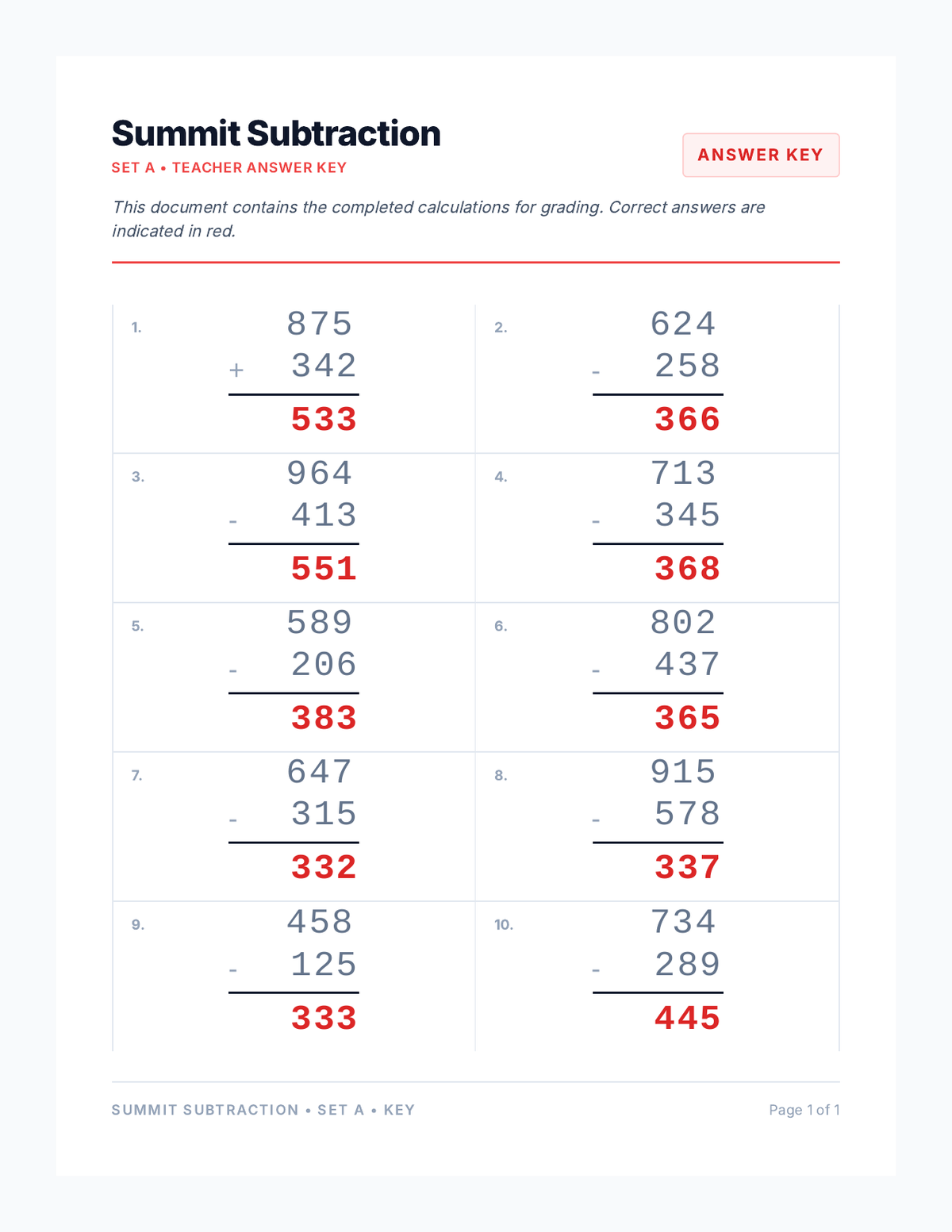 Summit Subtraction Key 1 page 1
