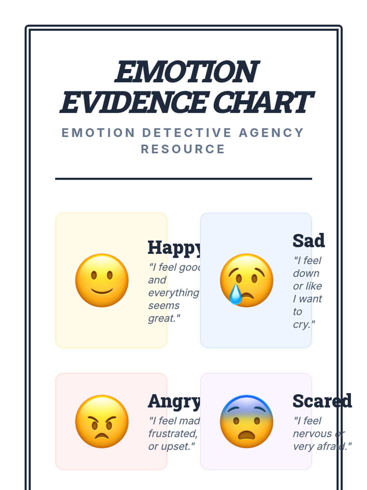 Emotion Chart Poster • Material • Lenny Learning