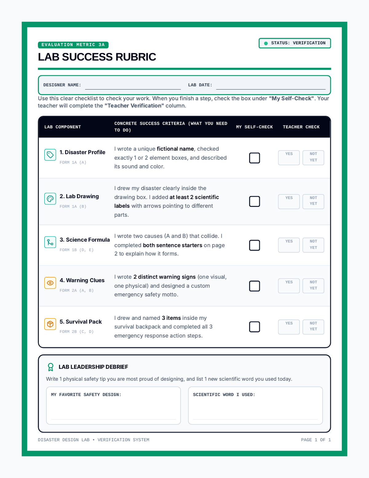 Disaster Designer Rubric page 1