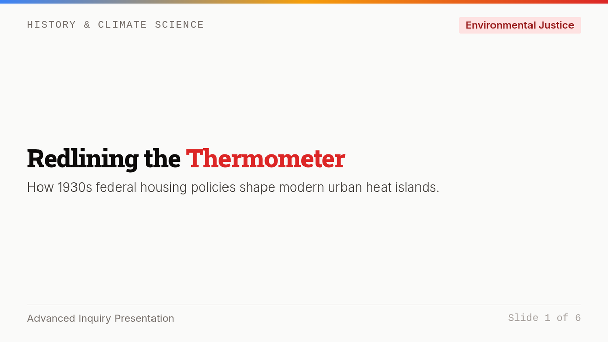 Redlining Thermometer Slides