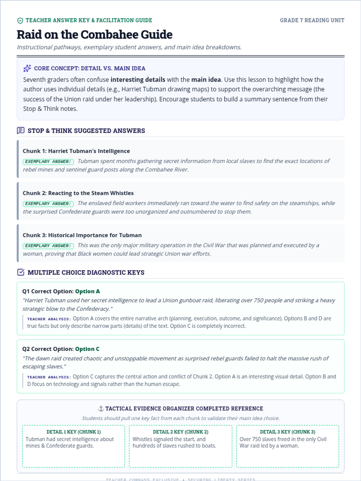 Combahee Raid Teacher Guide