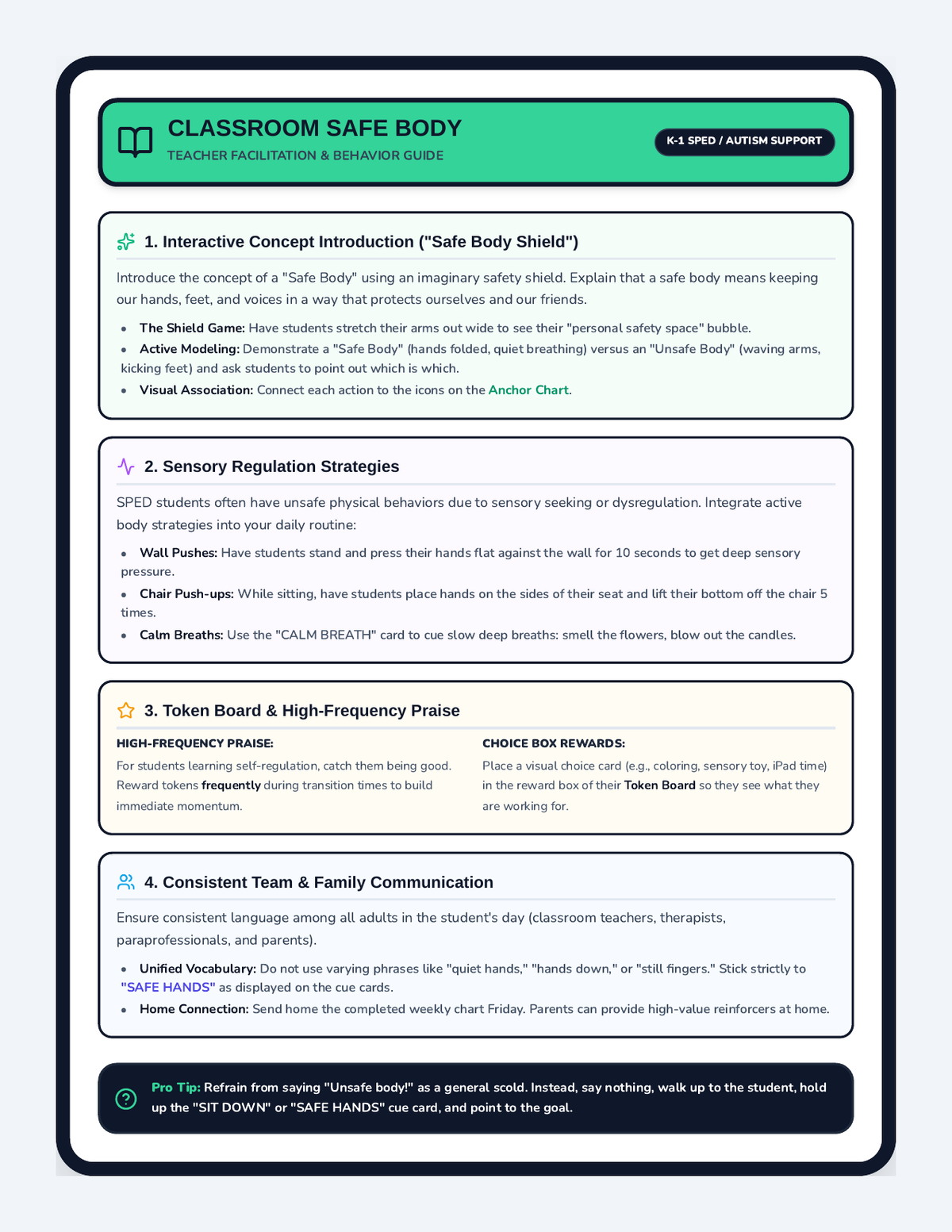 Classroom Safe Body Teacher Guide page 1