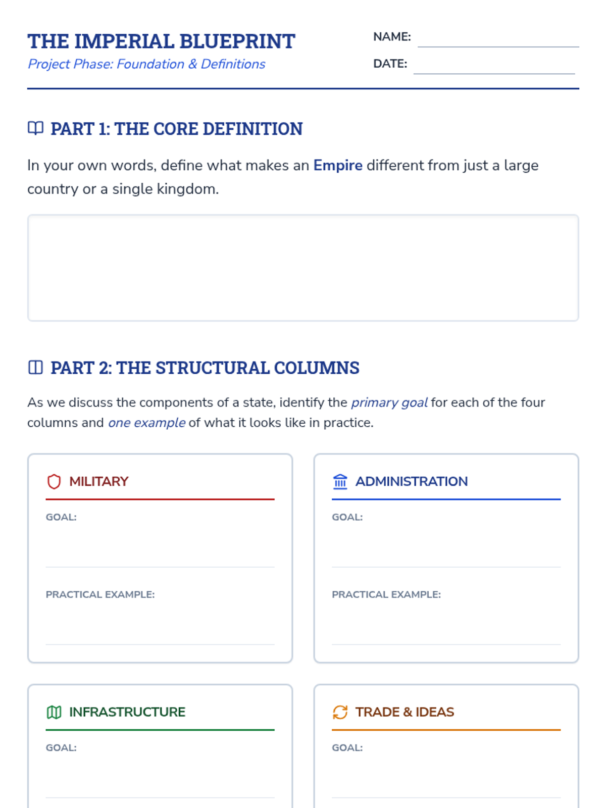 The Imperial Blueprint Worksheet