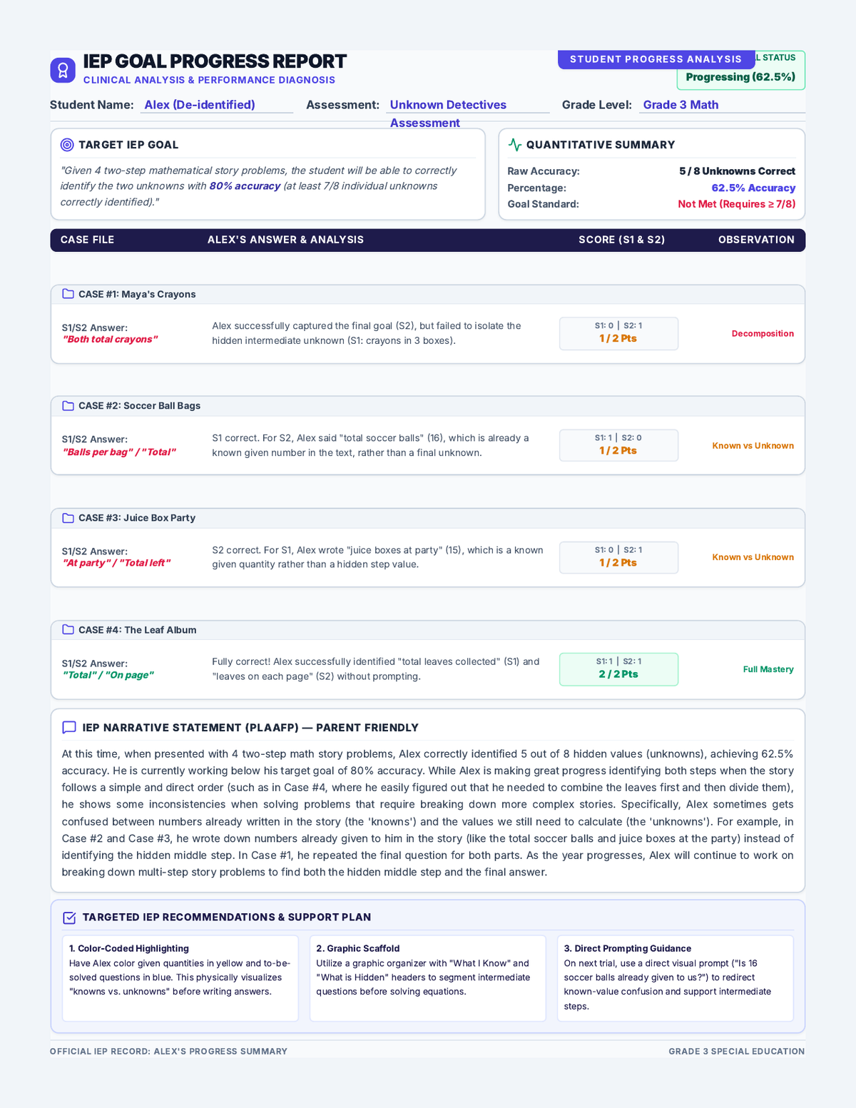 IEP Goal Progress Report page 1