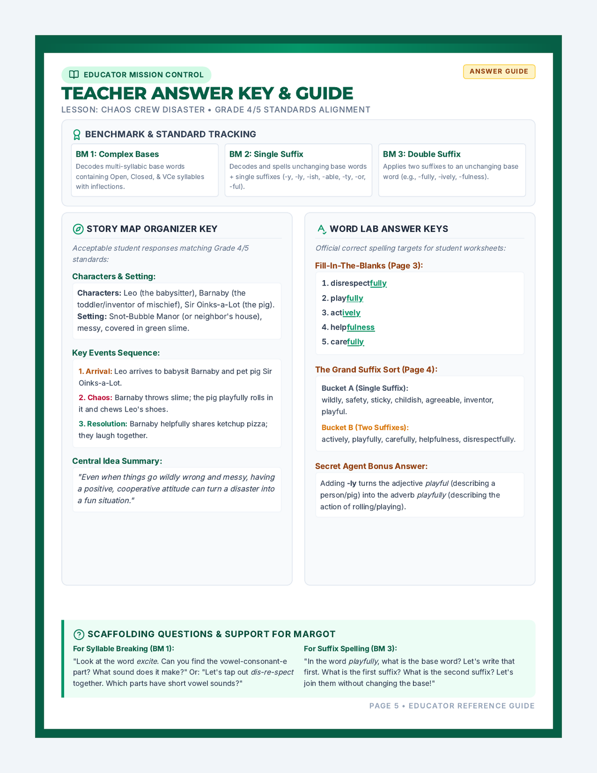 Chaos Crew Teacher Guide page 1