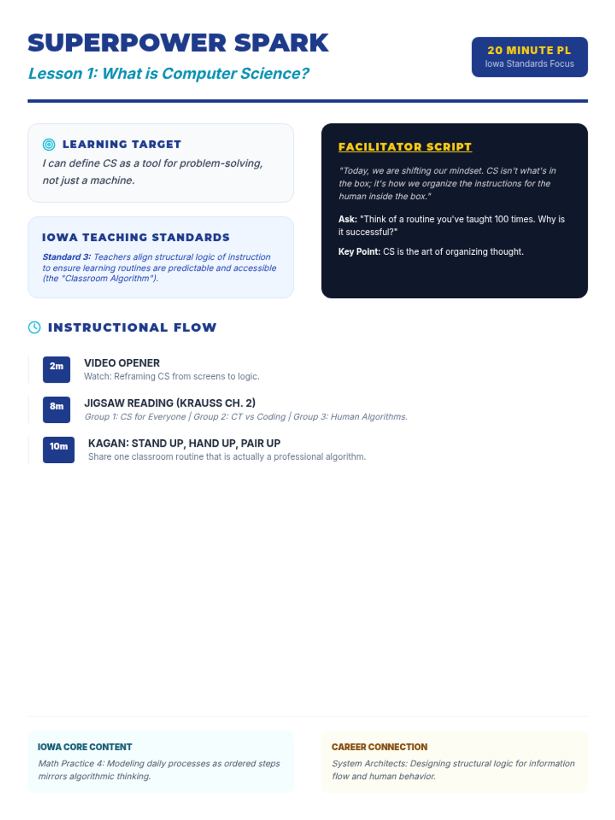 Superpower Spark Guide